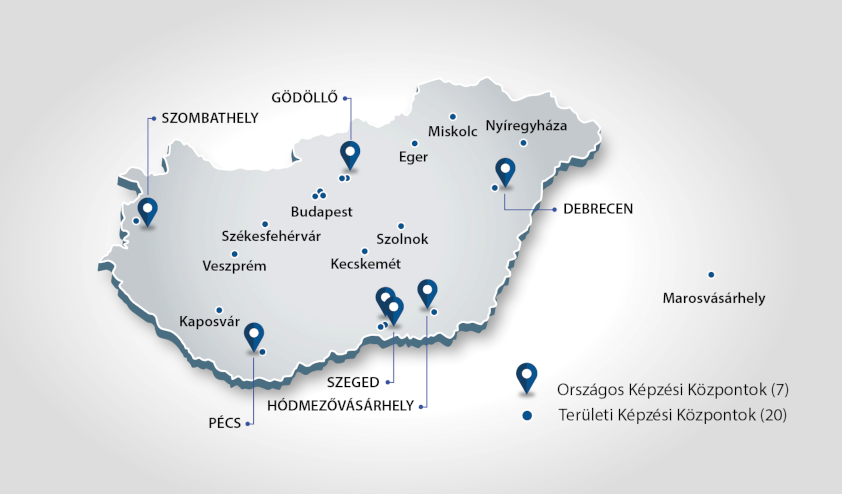 A három Országos, és a 14 Területi Képzési Központ